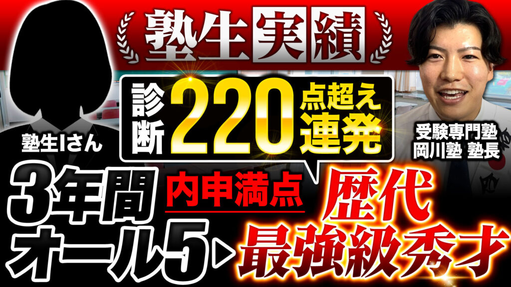 香川県 診断テスト