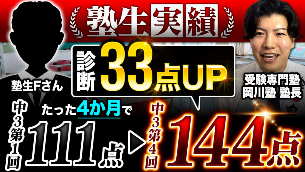 香川県 診断テスト
