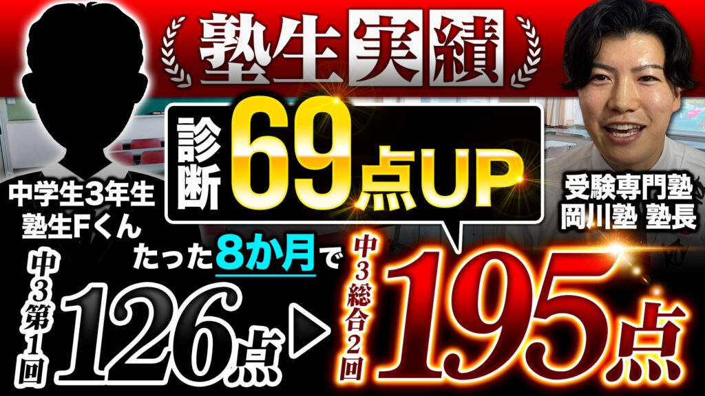 香川県 診断テスト