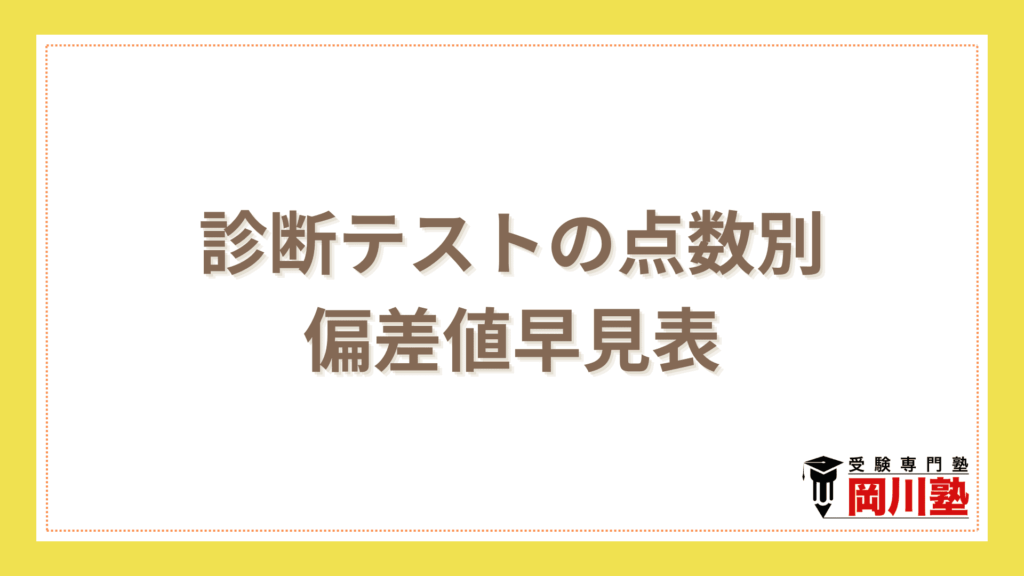 診断テストの点数別偏差値早見表