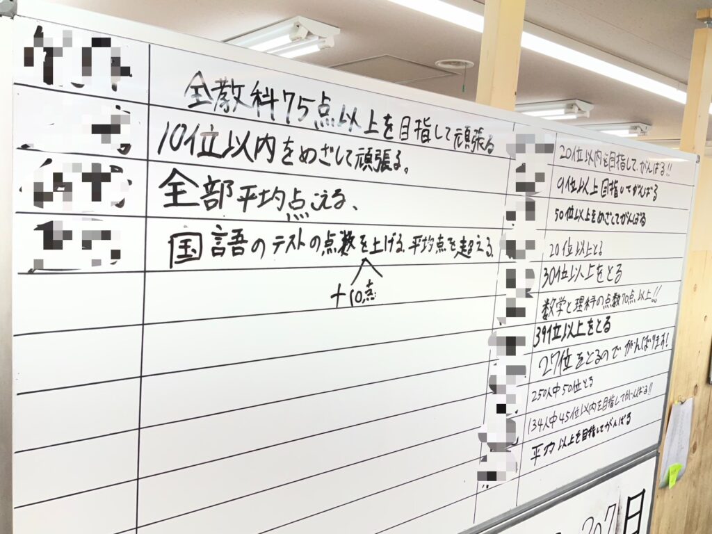 高松市 塾