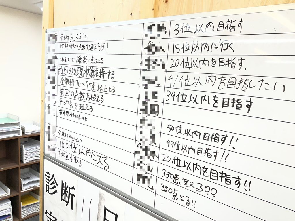 高松市 塾